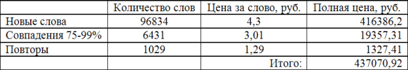 edros_chinese