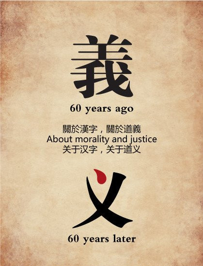 fanhanzi02