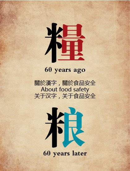fanhanzi03