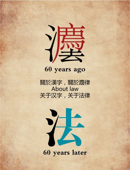 fanhanzi05