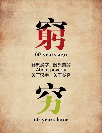 fanhanzi07
