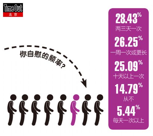 renrendou05