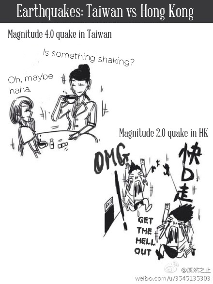 th7